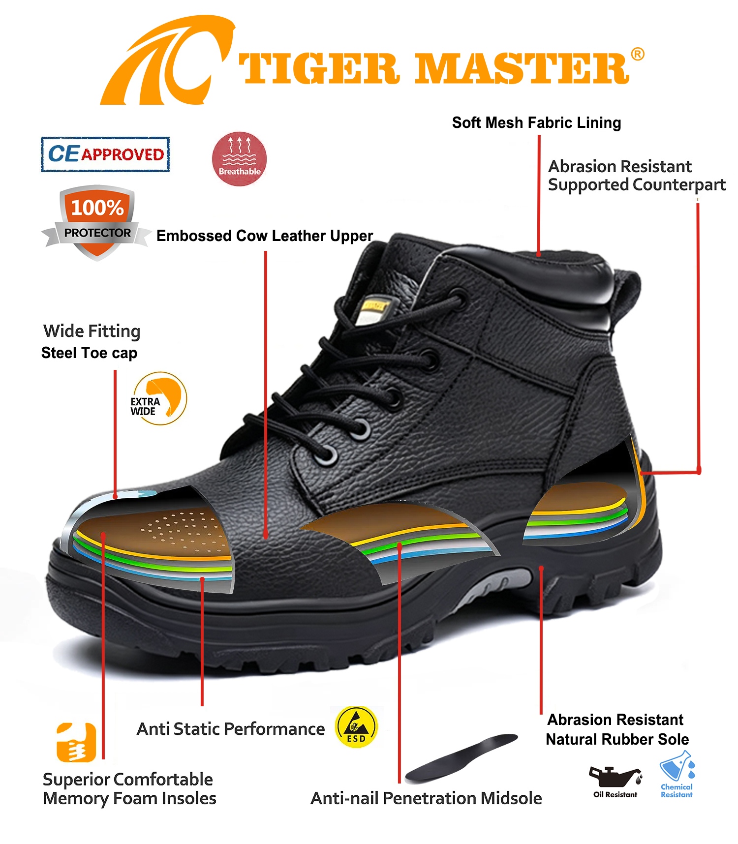 Steel Toe Leather Mining Safety Boots Resistant To Oil