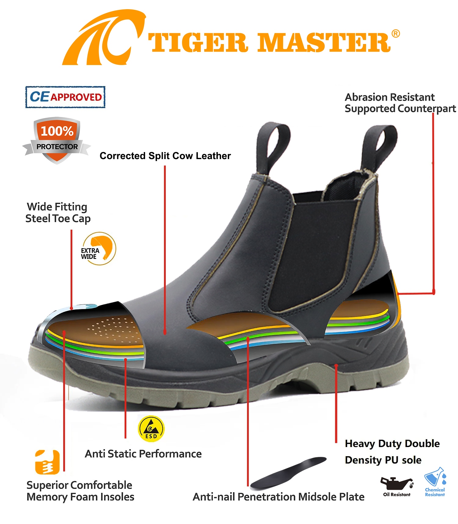Steel Toe Chelsea Style Safety Shoes for Construction 