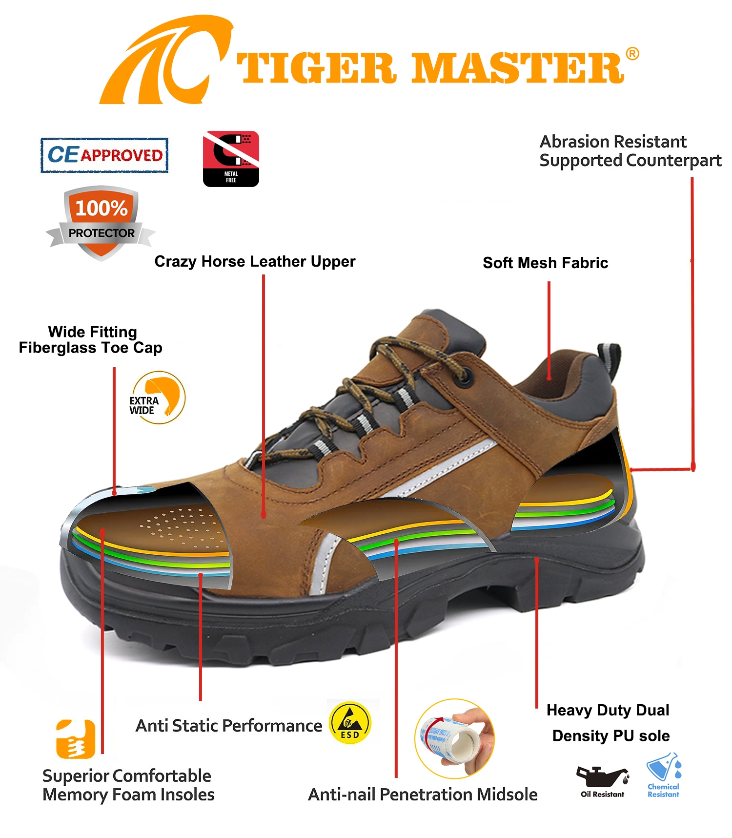 Brown Genuine Leather Fiberglass Toe Work Safety Shoes 