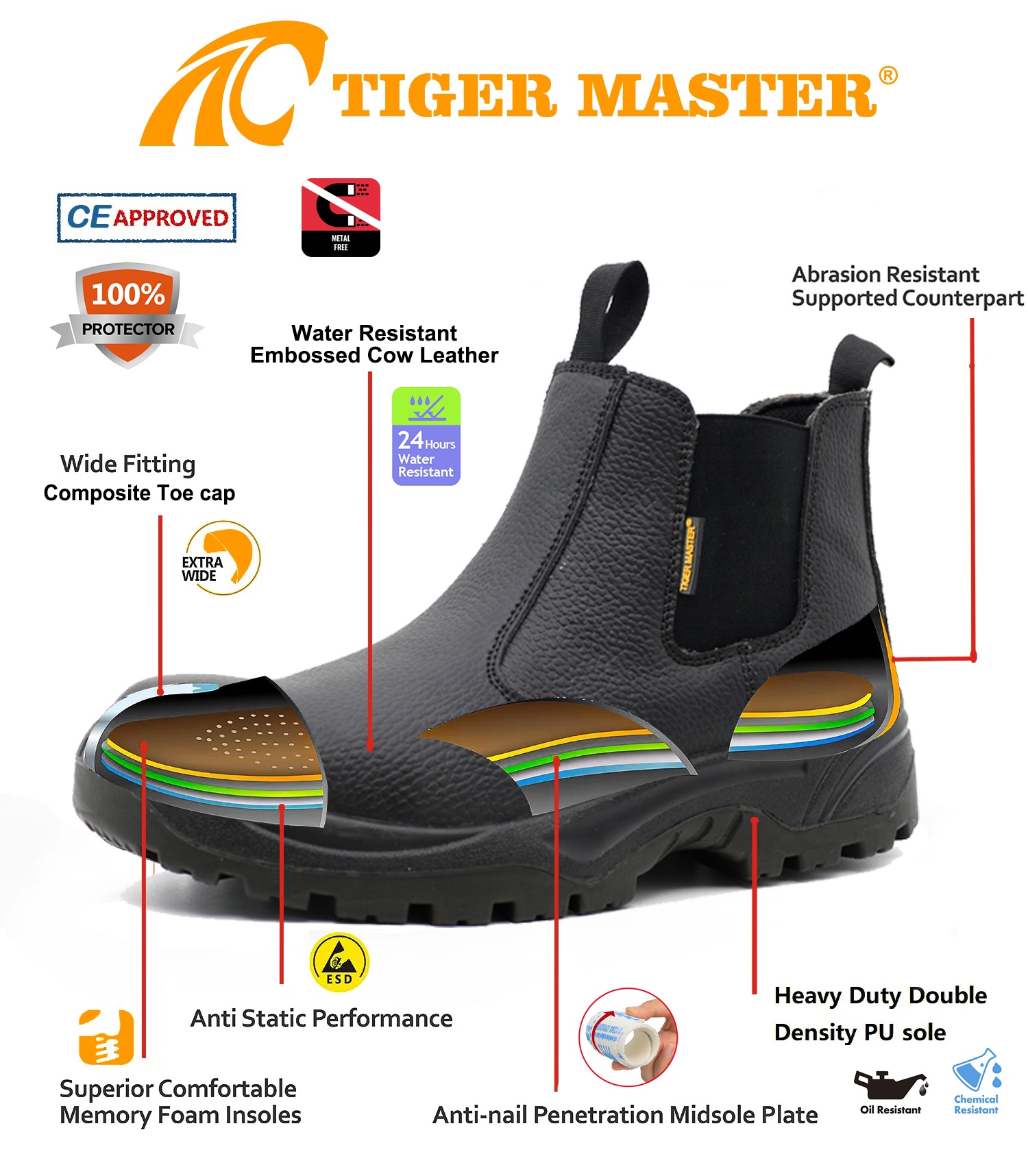 Metal-free Composite Toe Leather Construction Safety Boots without Lace
