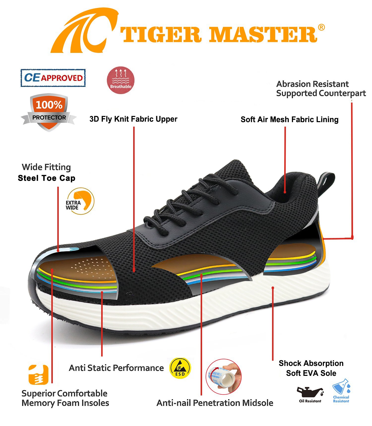 Steel Toe Anti-puncture Comfortable Safety Shoes Sport