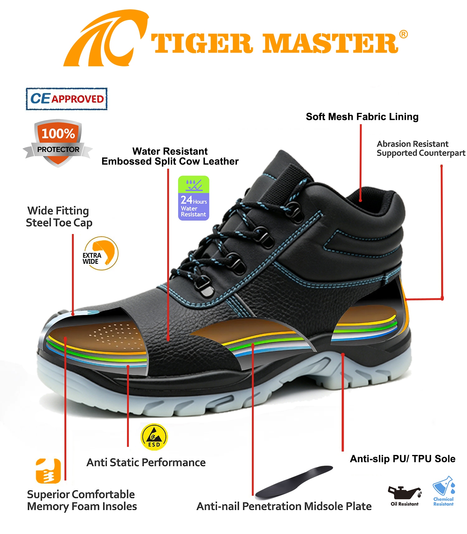 Chemical Resistant TPU Sole Safety Boots with Steel Toe