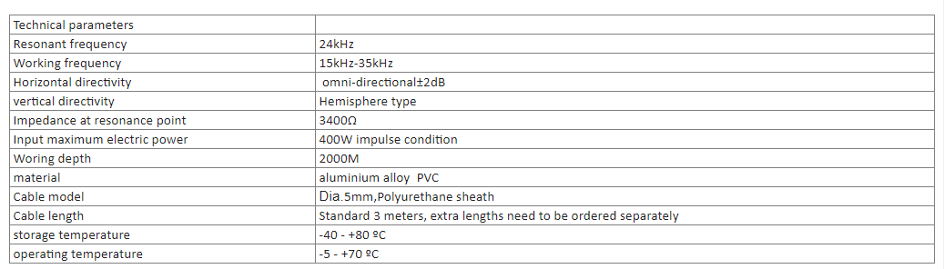 0ltv4vu`tx9_) tynvqd81