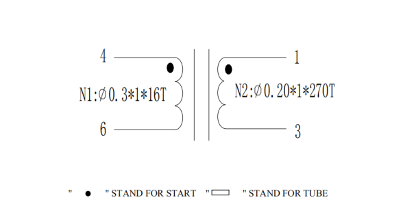 B5 (U6 (82EDM6XD5QF2I