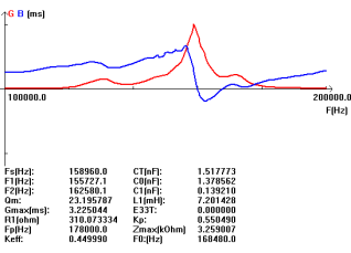 Erqet) h0yvmuu4oo (EIJ