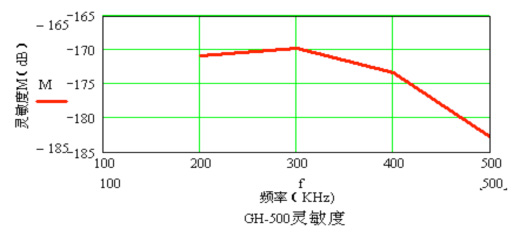 XCB6J_PN2WZ_3YF) _8JA