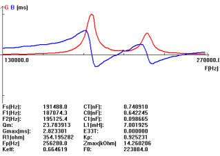 Wfxo2% ley0jwl_cjsj6q