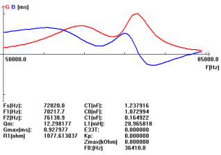 (R40DBJ% CQDBRAXL1QVD