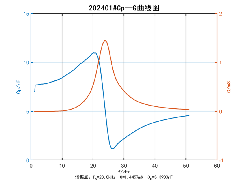 43cb9c355d7649a64c4359090b9c6351