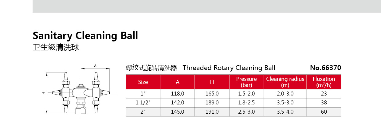 Санитарный распылительный шар из нержавеющей стали