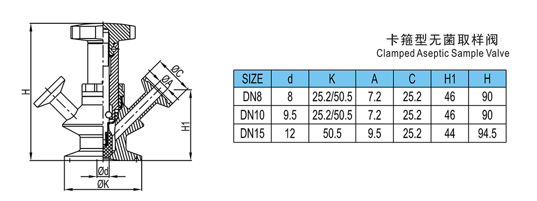 4. 卡箍型无菌取样阀