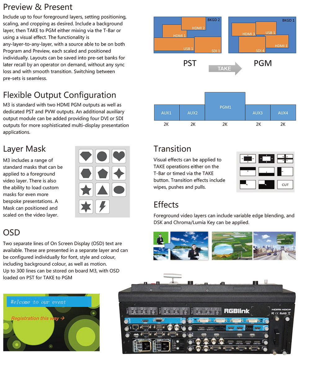 M3-X3Live控制台缩放器混合器RGBlink