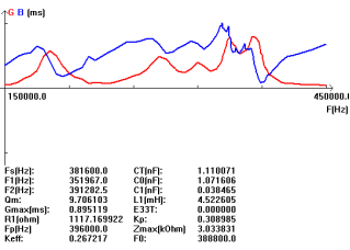 I $ 5P0C0IK5AD ($%} ha4 @% 4u