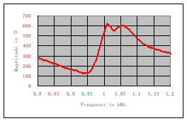 2CRNX) YX %% D9 @ B {H8S9G $} p.png