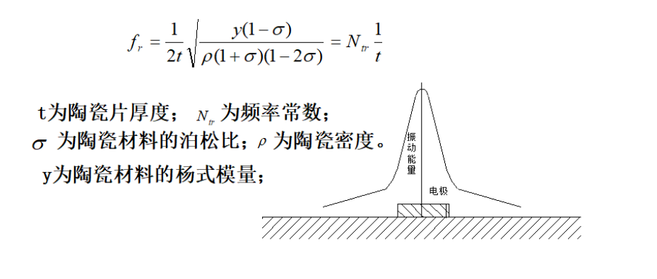 O% rr @ 5} r [y0jg_2y $ ti] z5
