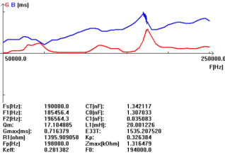 YWTG% 9) A53TAE7} NPQF3A (O