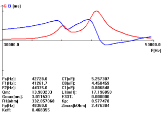 G (0H89} MTCAPTS_HPN56%(C