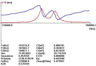 @] Q9evgwm% wa $ dxc29j1j $ s