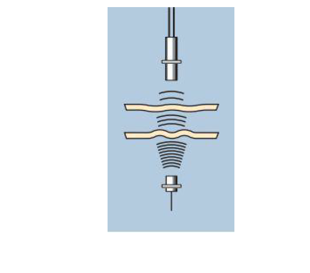 L7LP76 (@ (6 $ _H7Y (YMA} 59