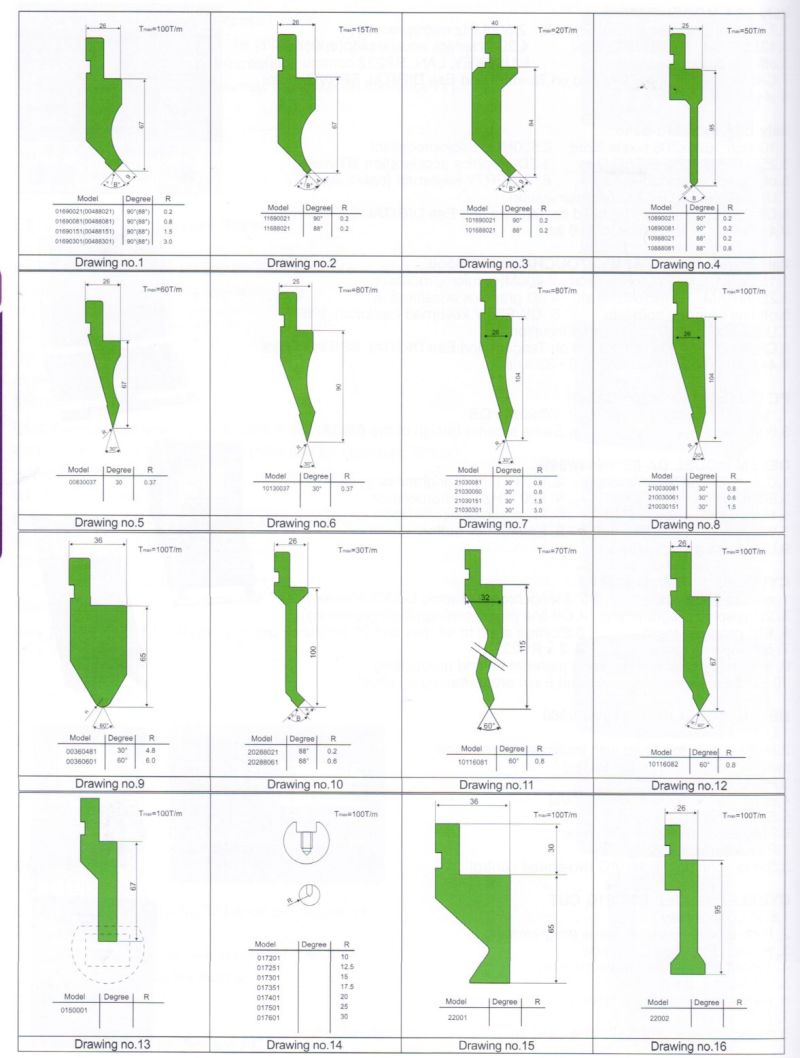 矩阵与多凹线为立弯机(W=H=110mm)