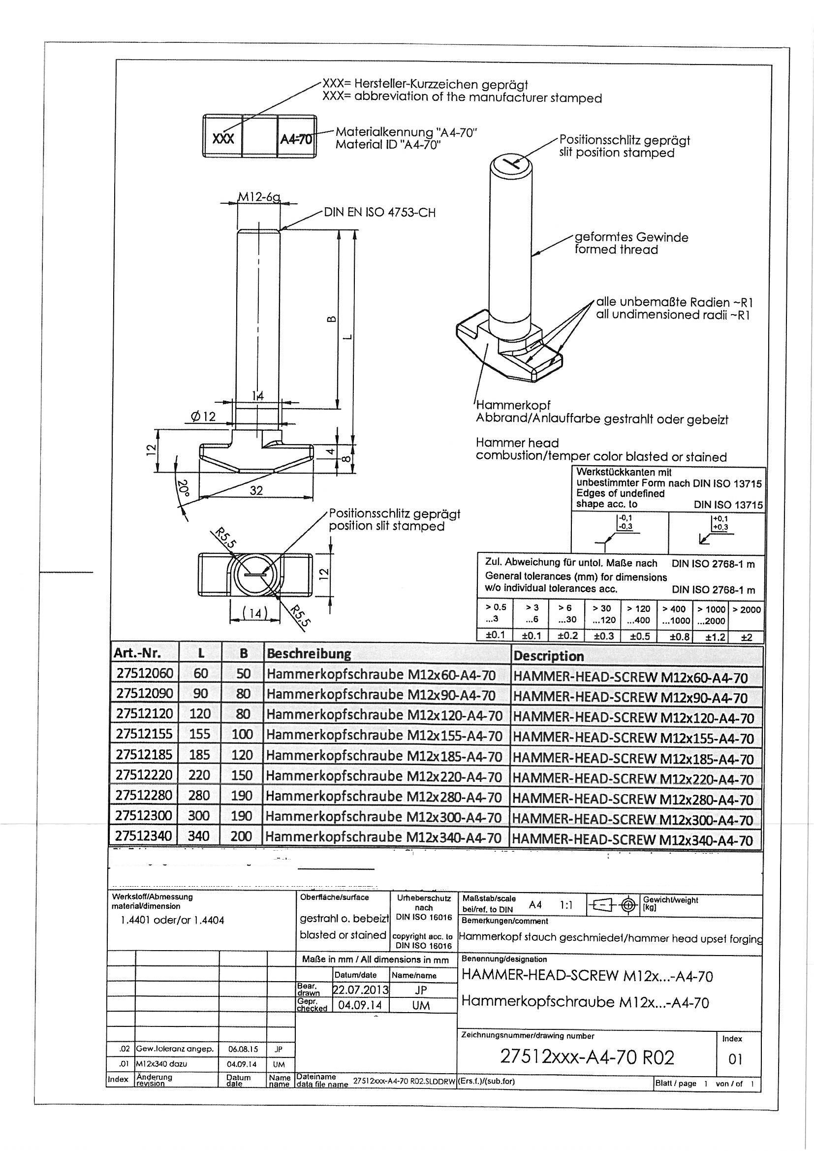 tornillo de cabeza de martillo