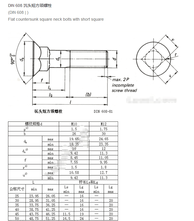 N3I] NO63F75SZOSXG {LBE [T.png]
