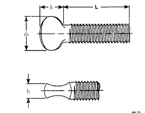 ANSI ASME B 18
