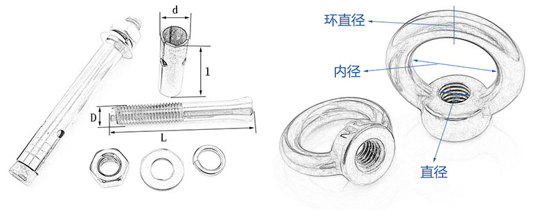 PERNO DE ANCLAJE DE OJO DE ACERO INOXIDABLE