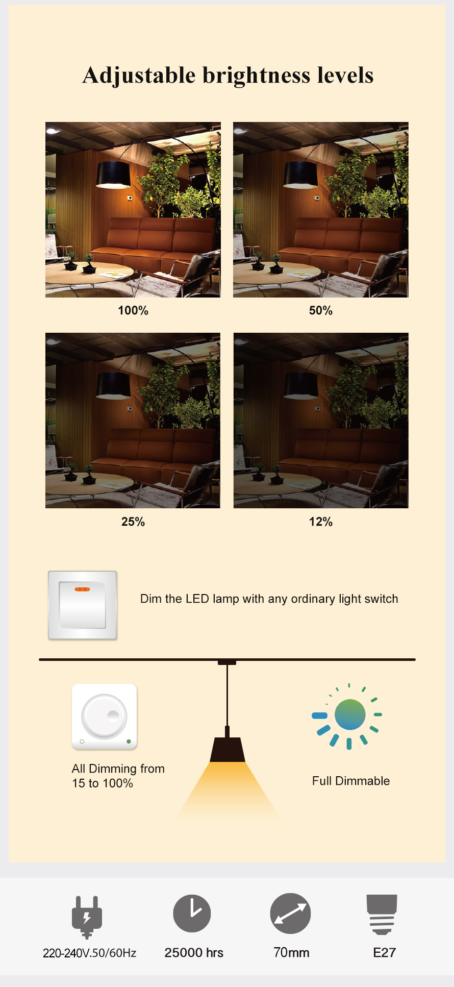 A70 LED Dimming Bulb