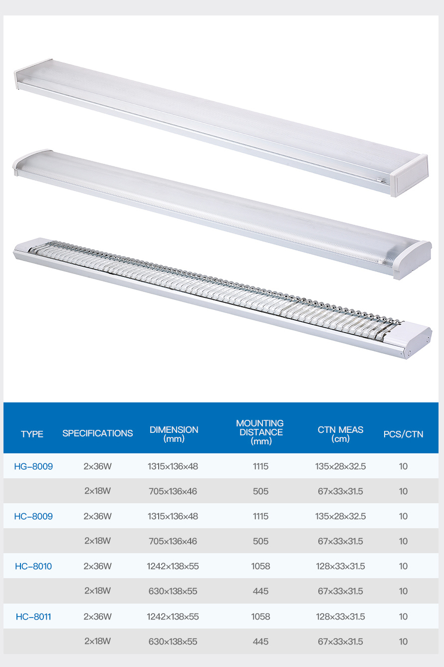 Hc/Hg Series Batten Line