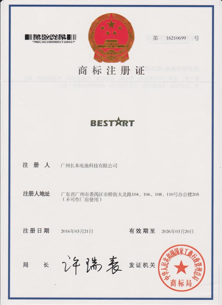 BESTART Trademark registration certificate