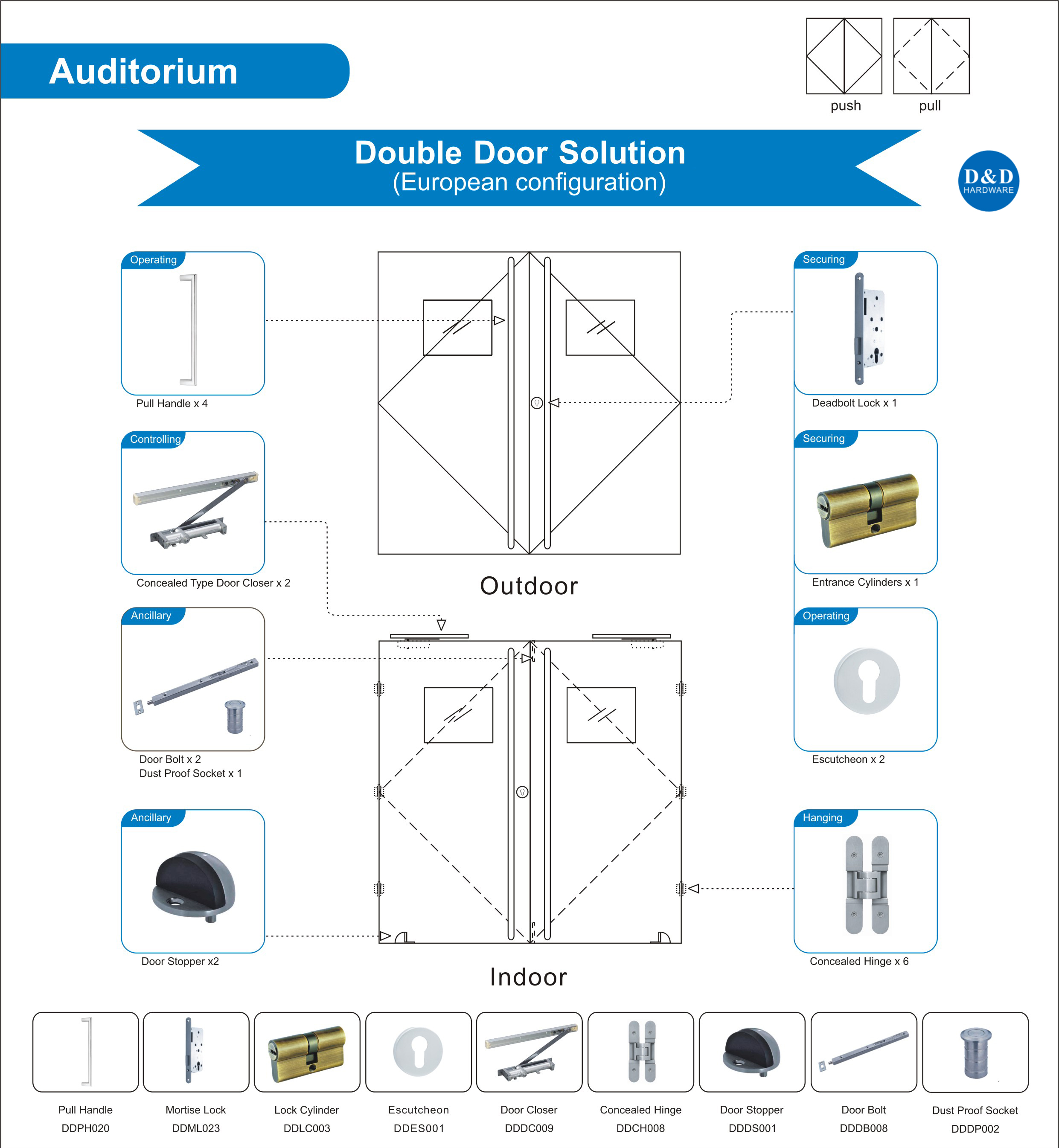 Auditorium Double Door用の便利な木製ドアハードウェアソリューション