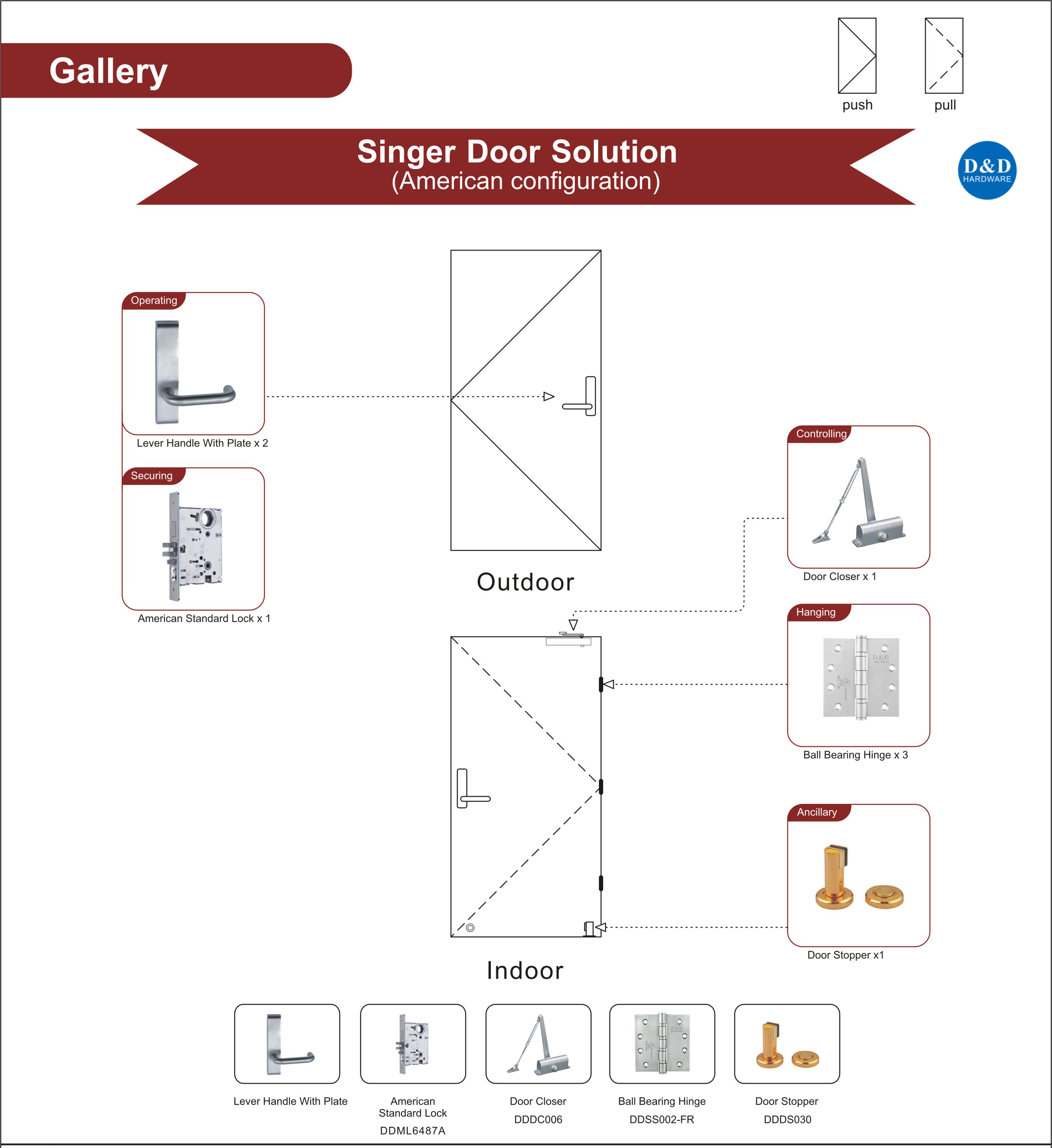 Api Nilai Pintu Kayu Ironmongery Untuk Galeri Pintu Single