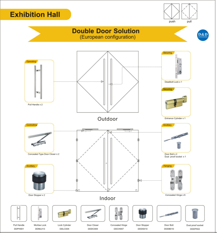 Hardware de porta de metal do salão de exposições-d & d 