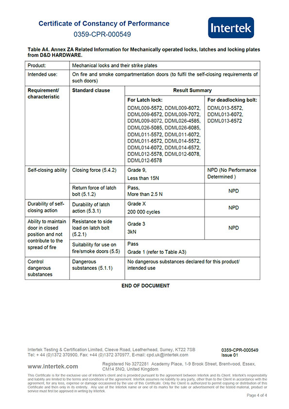 CE Lock 200 000 รอบการทดสอบ -D & D ฮาร์ดแวร์