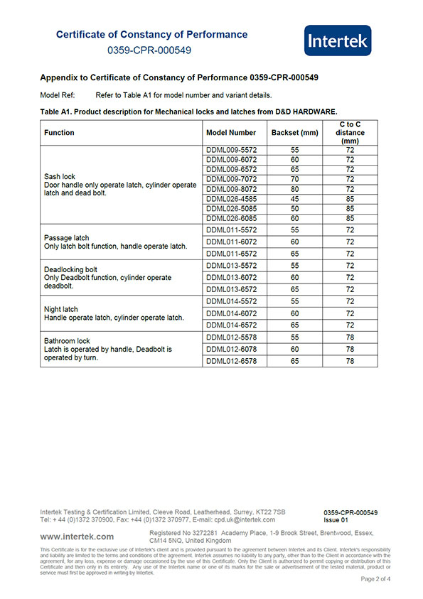 CE EN12209 การรับรองรายการสินค้า -D & D ฮาร์ดแวร์