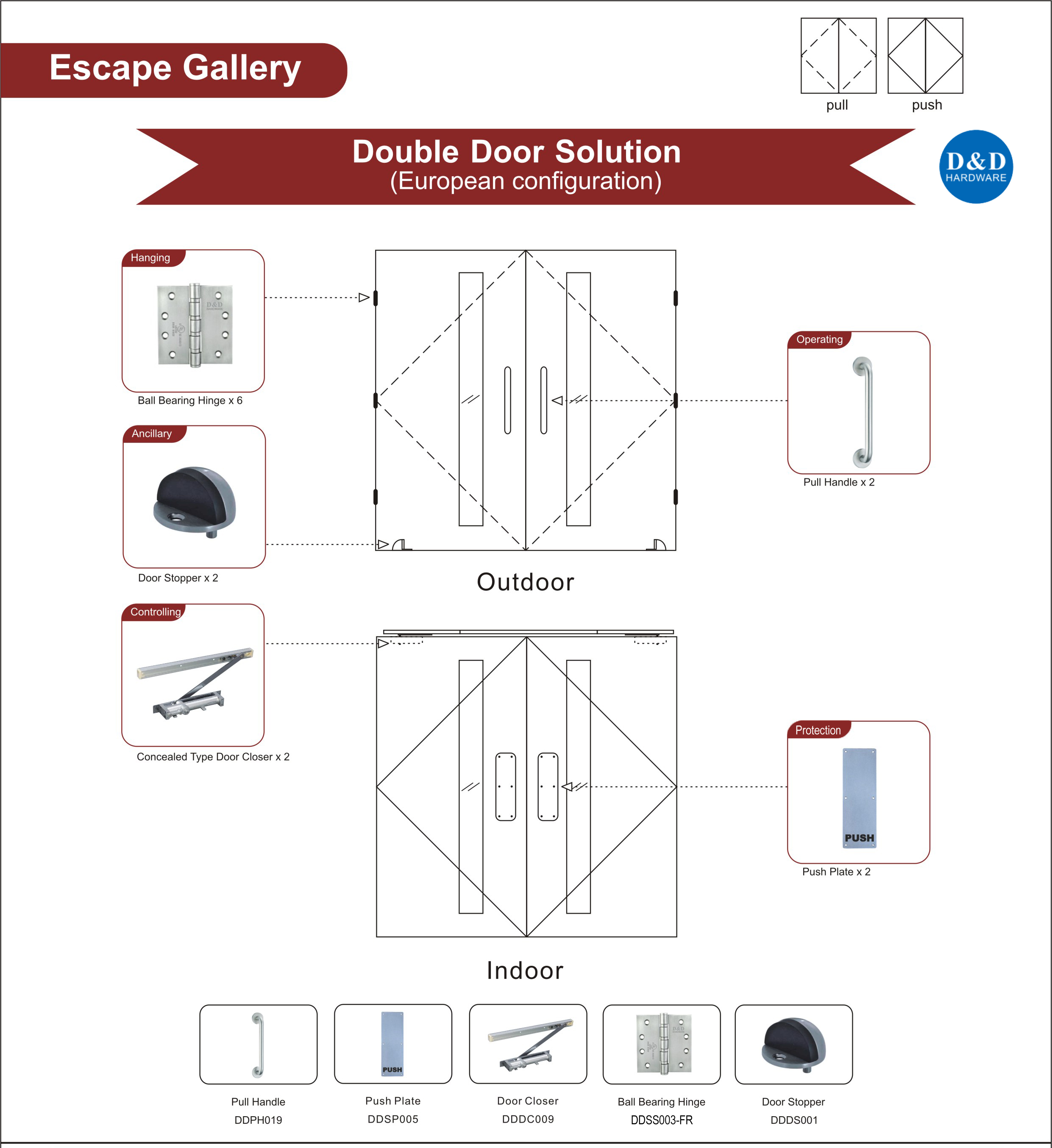 Solución de puertas de madera de Euro Escape Gallery - D & D Hardware
