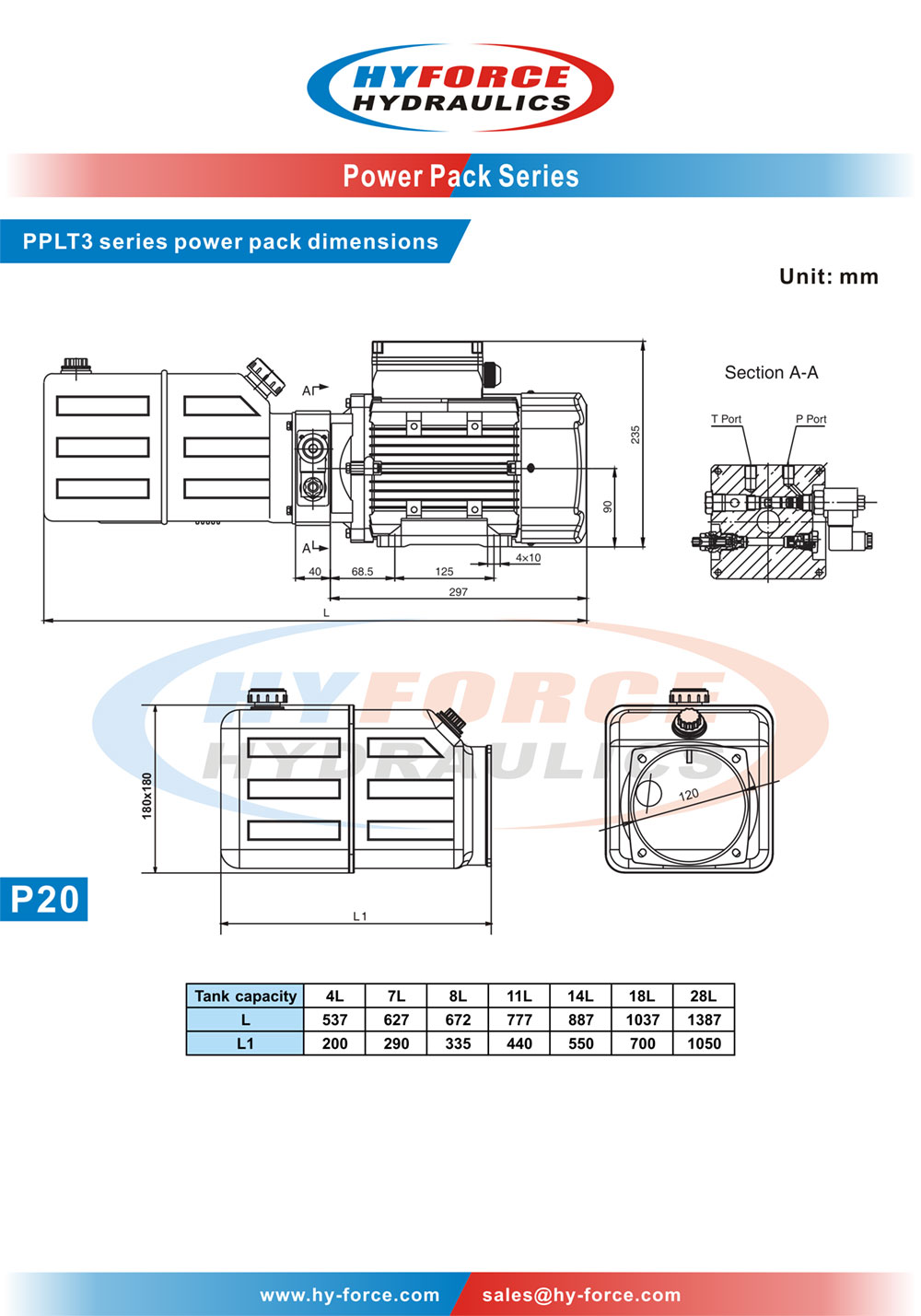 P20