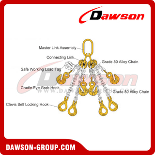 Grade 80 Quadruple Leg Chain Sling / G80 Chain Sling for Lifting & Lashing