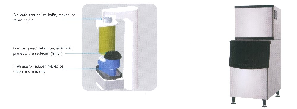 SK-258F(358F、458F)INNER COMPONENTS