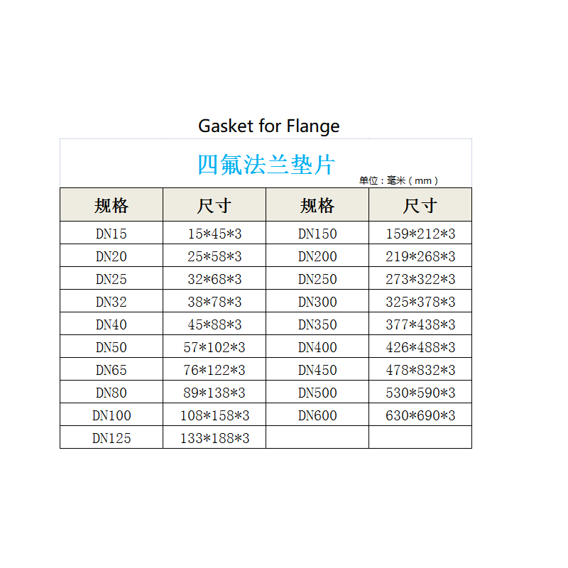 PTFE Gasket For Flange Customized Seal Ring DN15-DN600