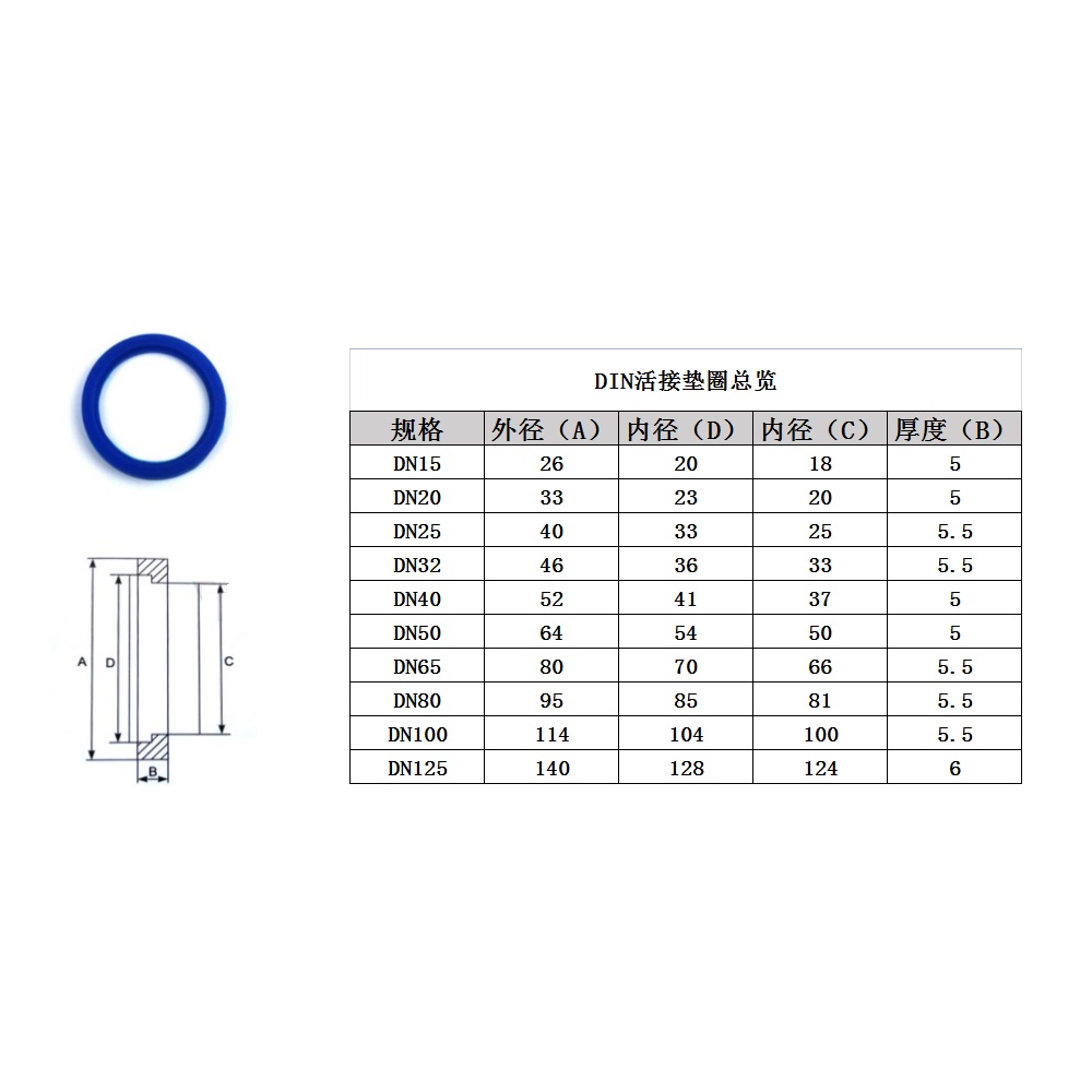 Food Gasket Sanitary Silicone Seal Ring For Sanitary Union SMS DIN stanard