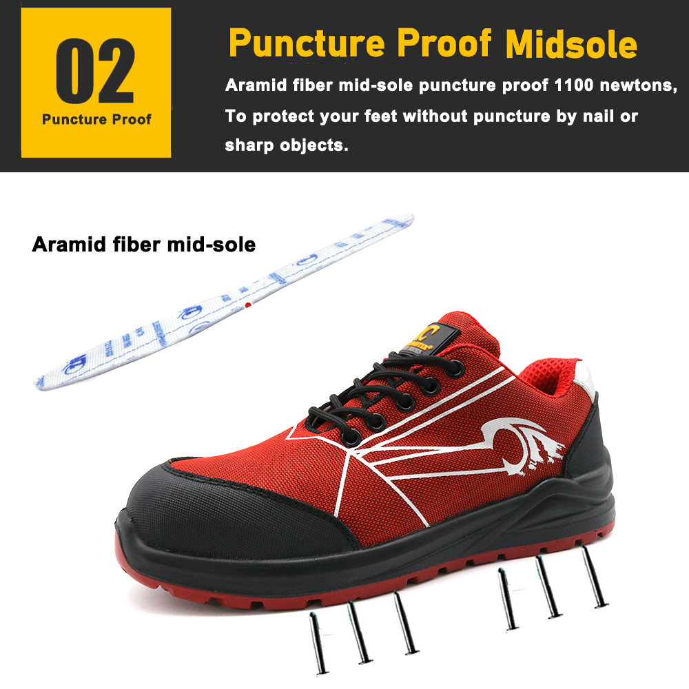 TM273 SAFETY SHOES 2