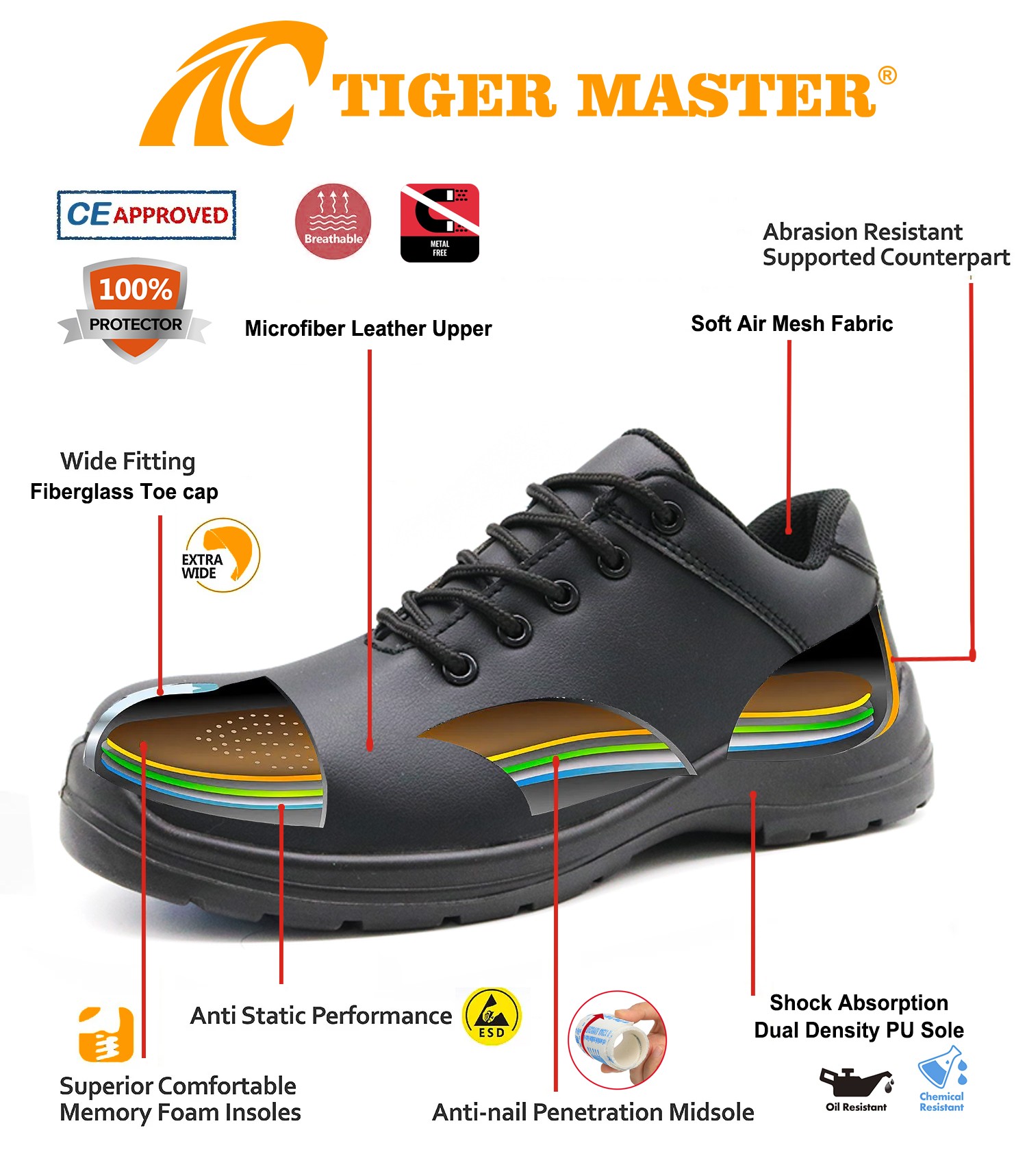 Black Anti-slip Microfiber Leather Kitchen Safety Shoes for Chef