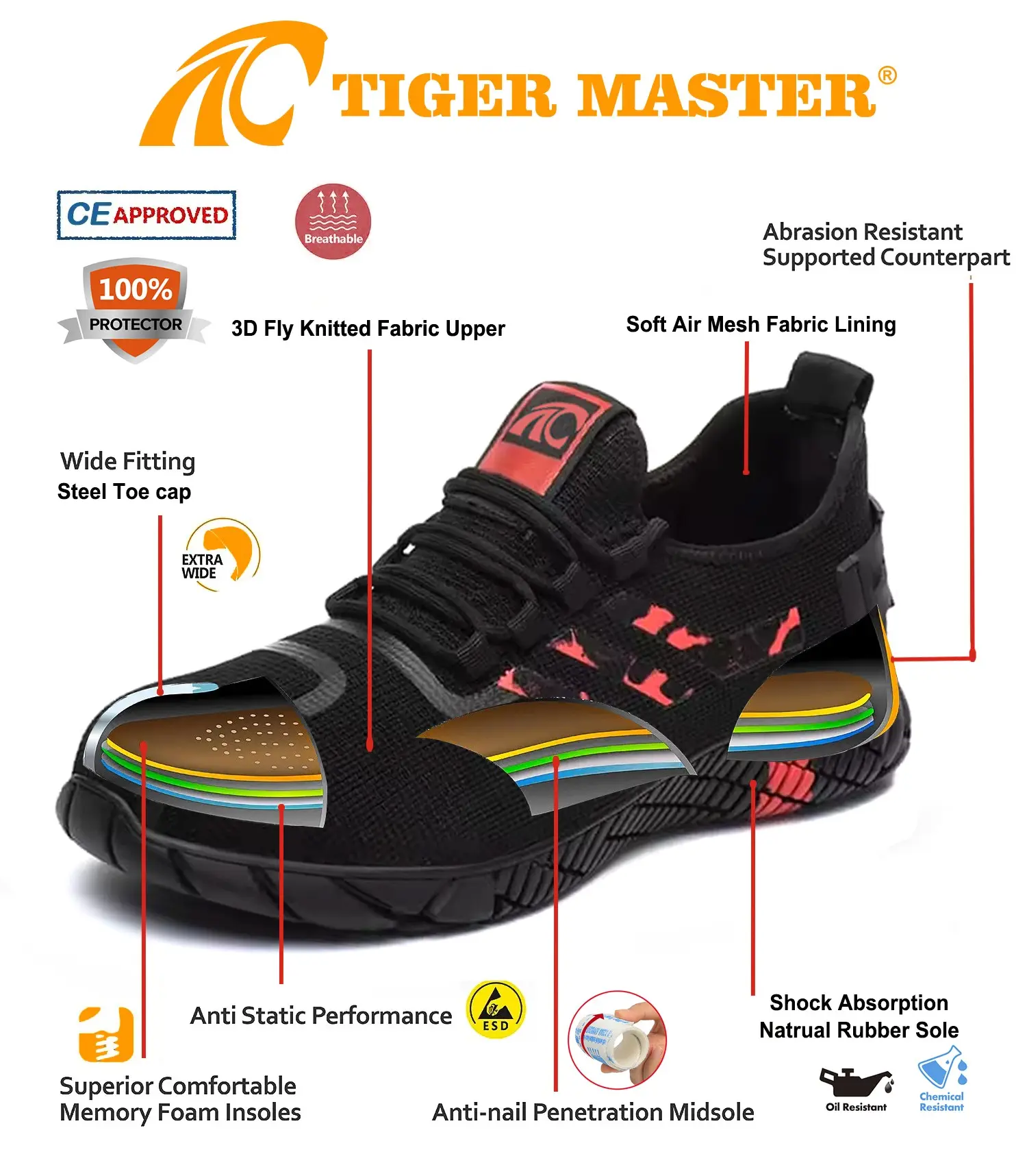 Steel Toe Labor Sport Safety Shoes Rubber Sole