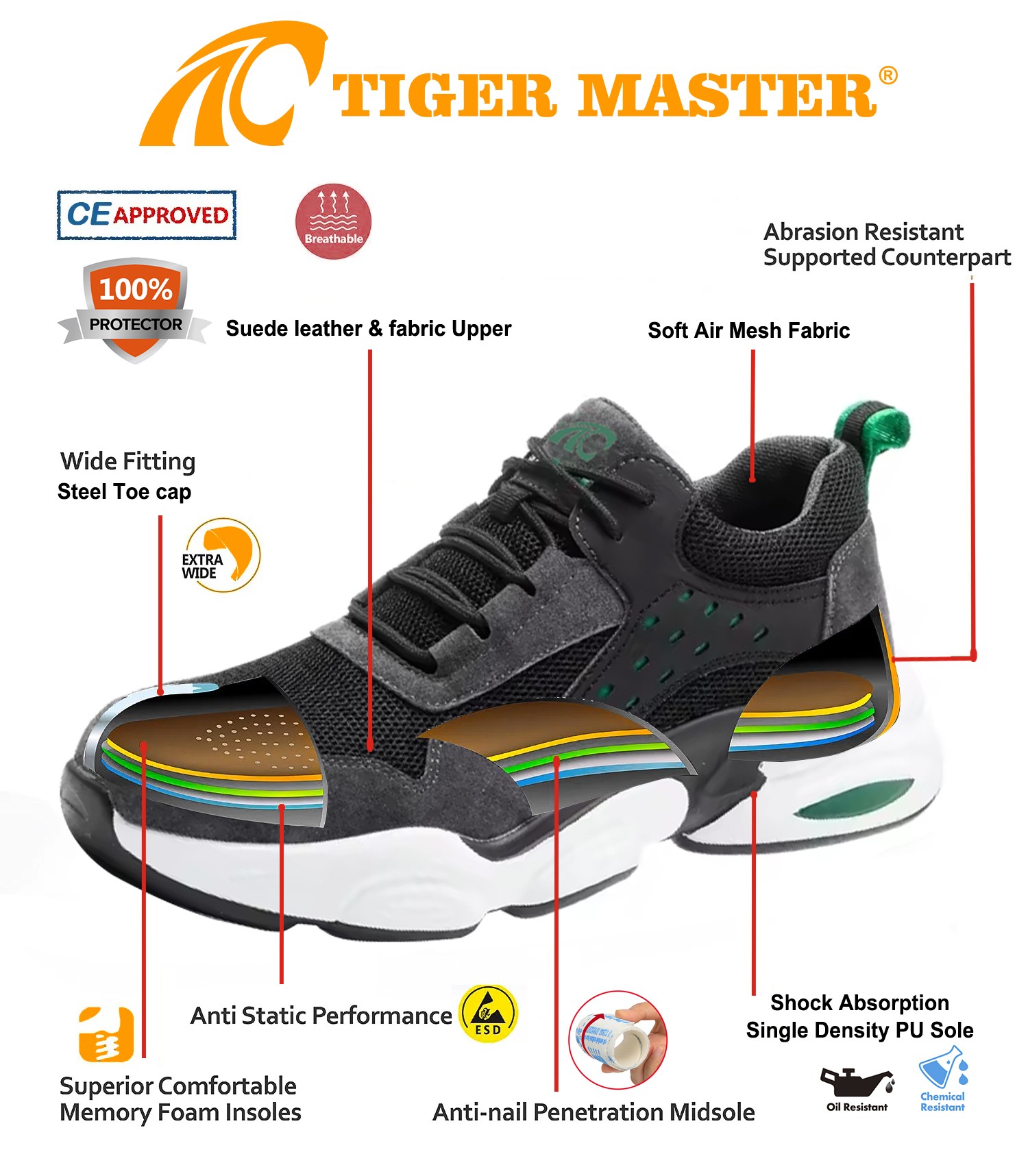 Steel Toe Anti Puncture Sport Type Safety Shoes for Man