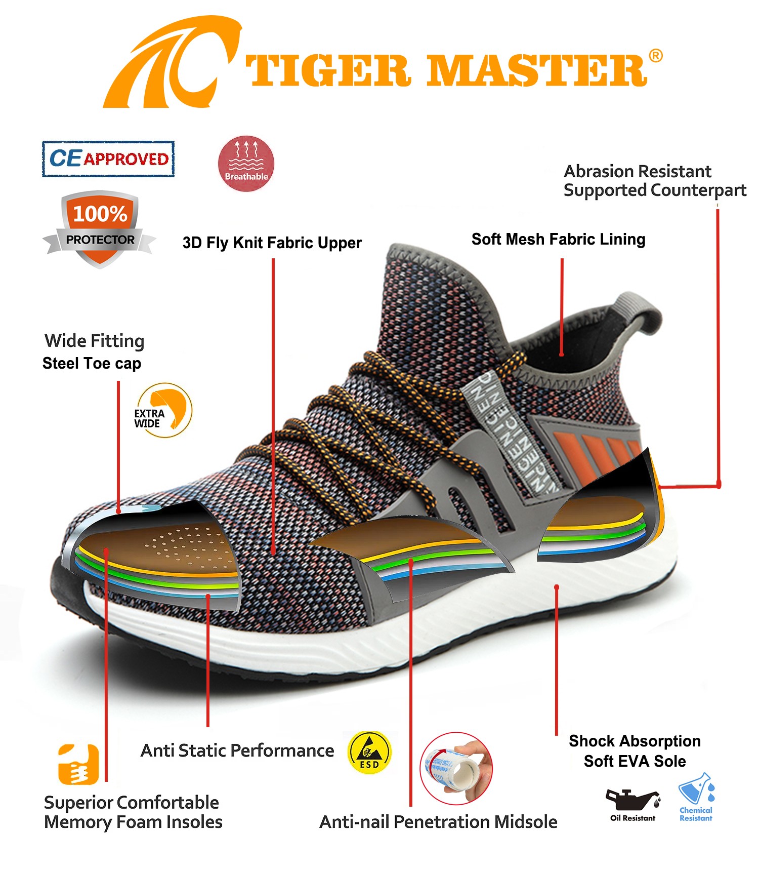 Light Weight Stylish Sport Safety Shoes With Steel Toe