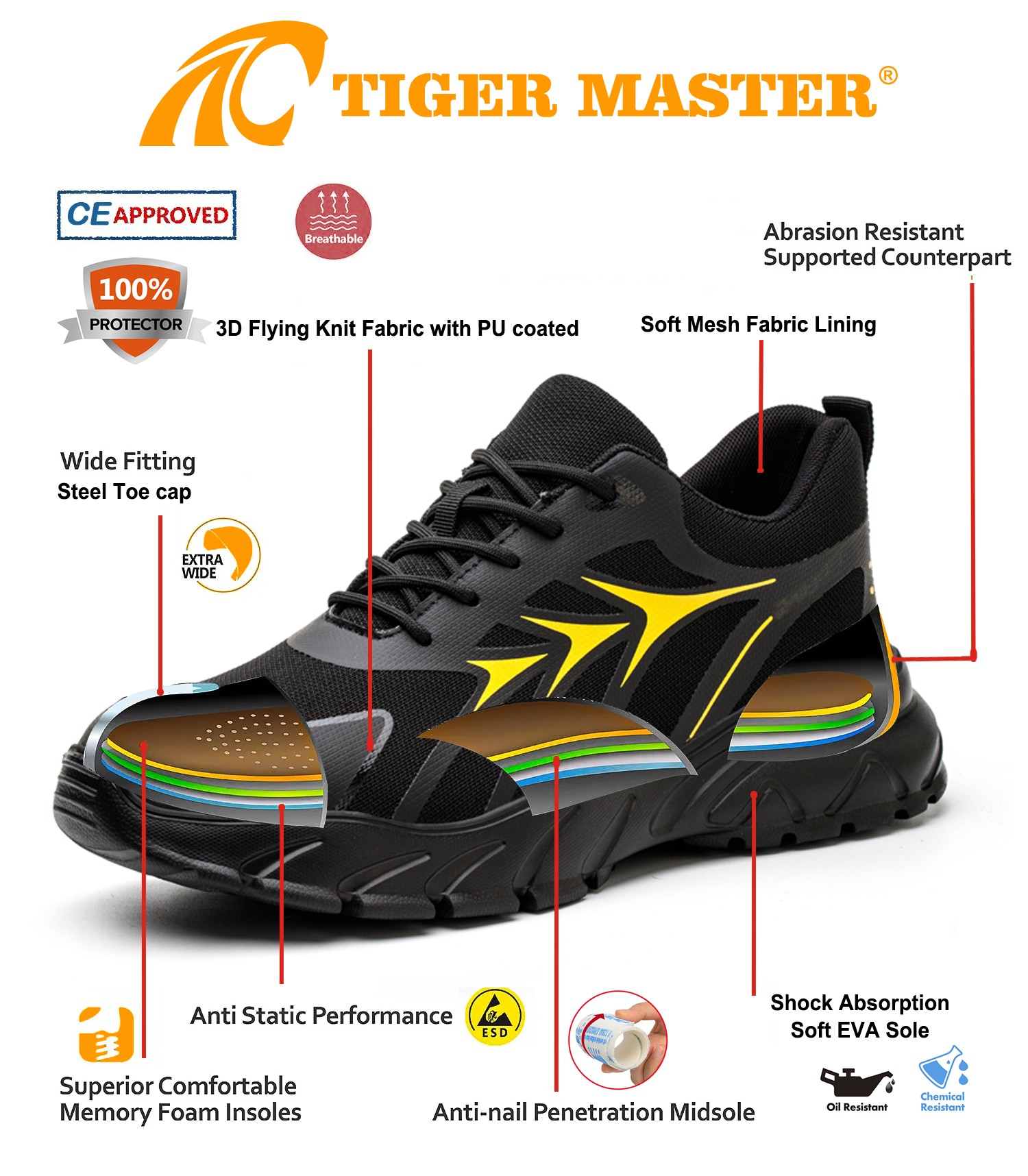 Logistics Anti-smash Sport Safety Shoes with Steel Toe
