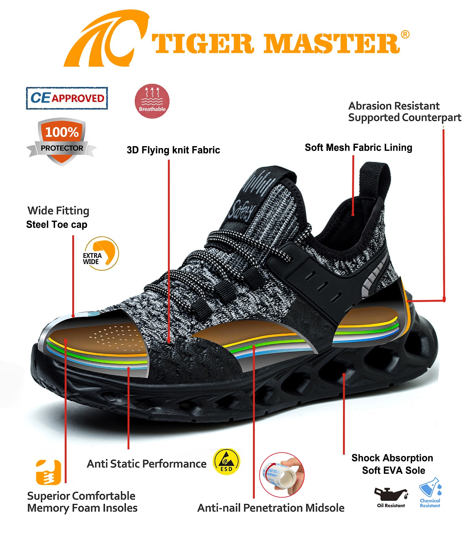 Steel Toe Puncture Proof Safety Shoes Sport