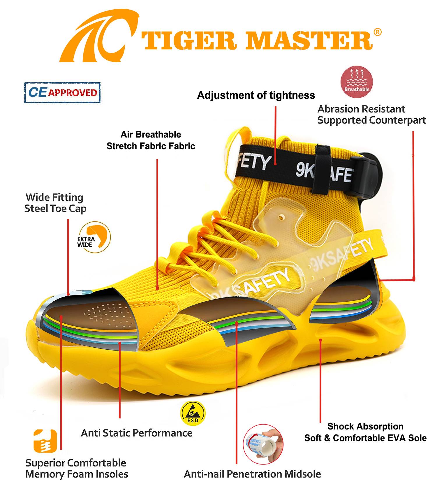 Yellow Light Weight Steel Toe Fashion Safety Shoes Sports Men